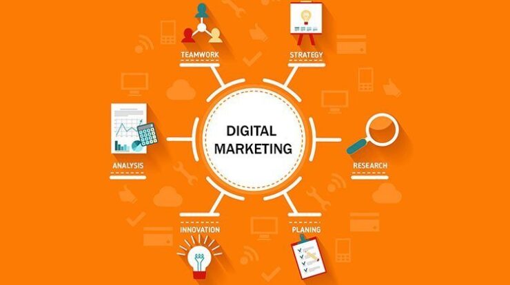 course-digital-marketing