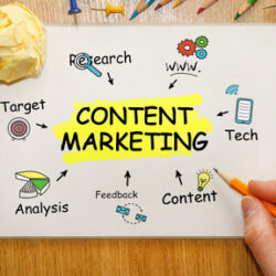 content-marketing-course