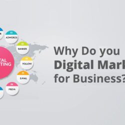 Digital-Marketing-For-Business