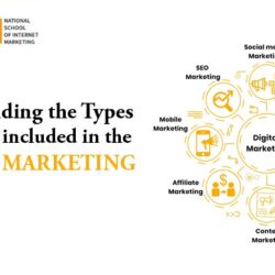 Understanding the Types of Courses included in the Digital Marketing Course