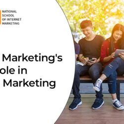 Content Marketing's Role in Digital Marketing